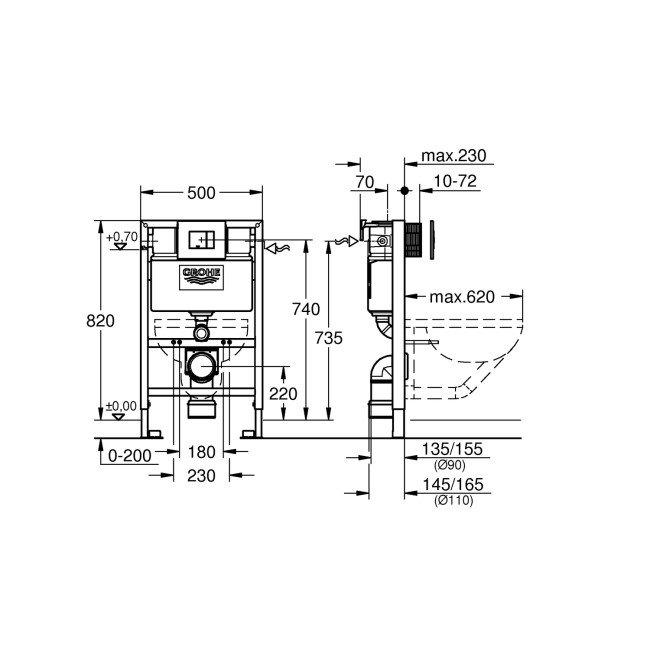 Grohe Conceled Cistern 0.82m 3 in 1 Low Noise Support Frame for Wall Hung WC