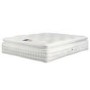 Double 1000 Pocket Sprung Pillow Top Mattress - Sleepful Premium