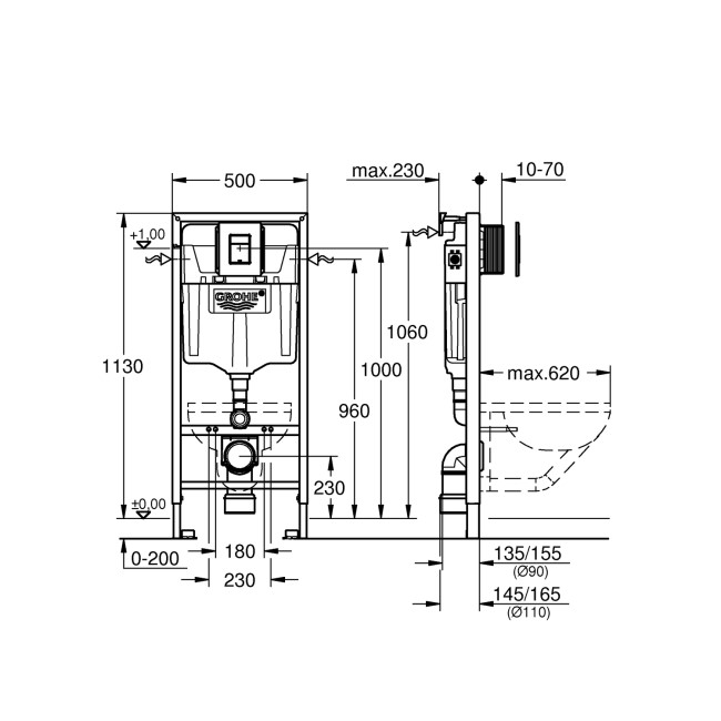 Wall Hung Rimless Toilet Grohe Cistern and Frame - Newport