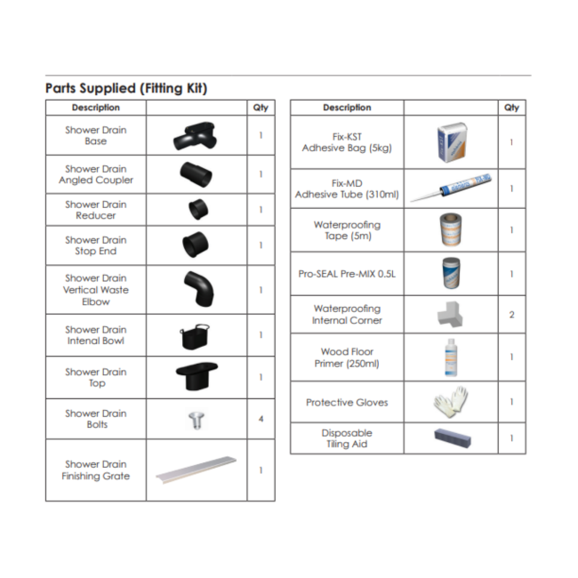 Installation Kit for Linear Waste Wet Room Trays - Live Your Colour