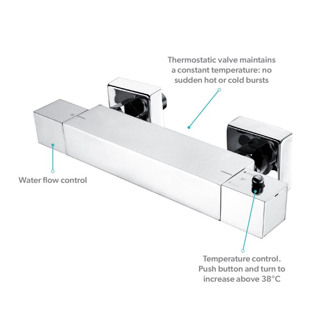 Chrome 1 Outlet Exposed Thermostatic Shower Bar Valve - Cube