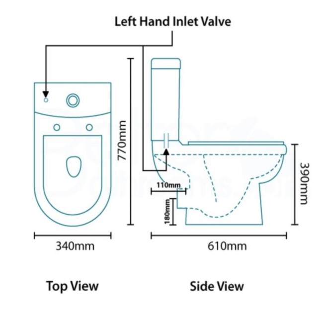 Micro Short Projection Bathroom Suite