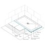 1200x800mm Rectangular Shower Tray with Waste - Non-Slip White Stone Resin - Harmony