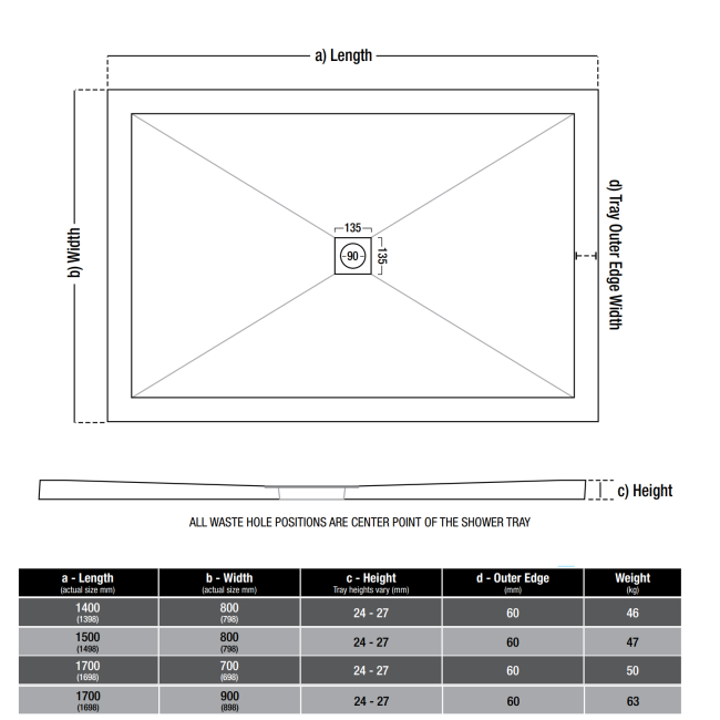 Low Profile 1400x900mm White Stone Resin Rectangular Shower Tray with Waste - Harmony