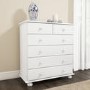 White Wardrobe and Chest of Drawers Set - Hamilton