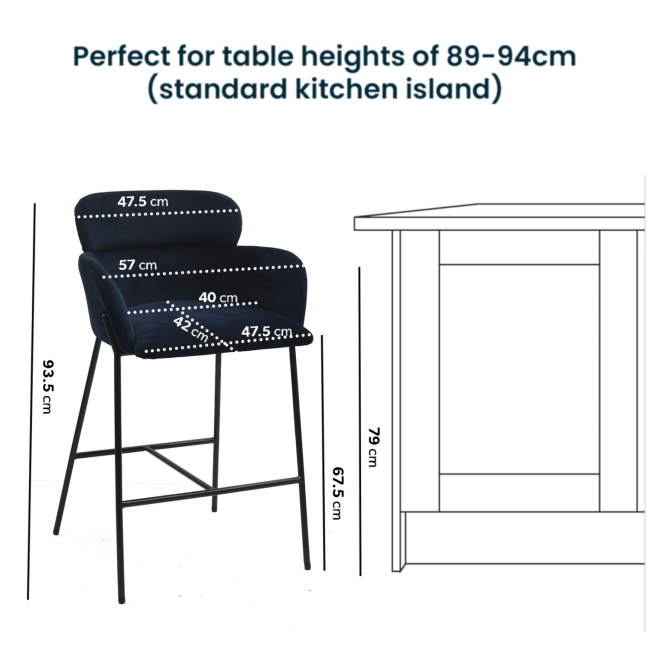 Set of 3 Navy Velvet Curved Kitchen Stools - Isla