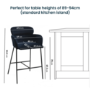 Set of 4 Navy Velvet Curved Kitchen Stools - Isla