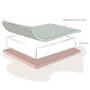 White Convertible Cot Bed with Drawer and Changer and Mattress 140 x 70 cm - Roscoe