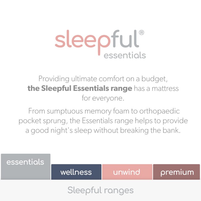 x3 Single Memory Foam Rolled Mattress with Removable Cover - Sleepful Essentials