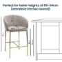 Mink Upholstered Kitchen Stool with Brass Legs and Back - Cora