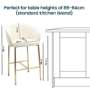 Cream Upholstered Kitchen Stool with Brass Legs and Back - Cora