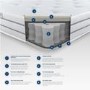 Single 1000 Pocket Sprung Cooling Natural Fibre Rolled Mattress - Aspire