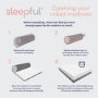 Single Memory Foam Top Cooling Coil Spring Mattress - Sleepful Essentials