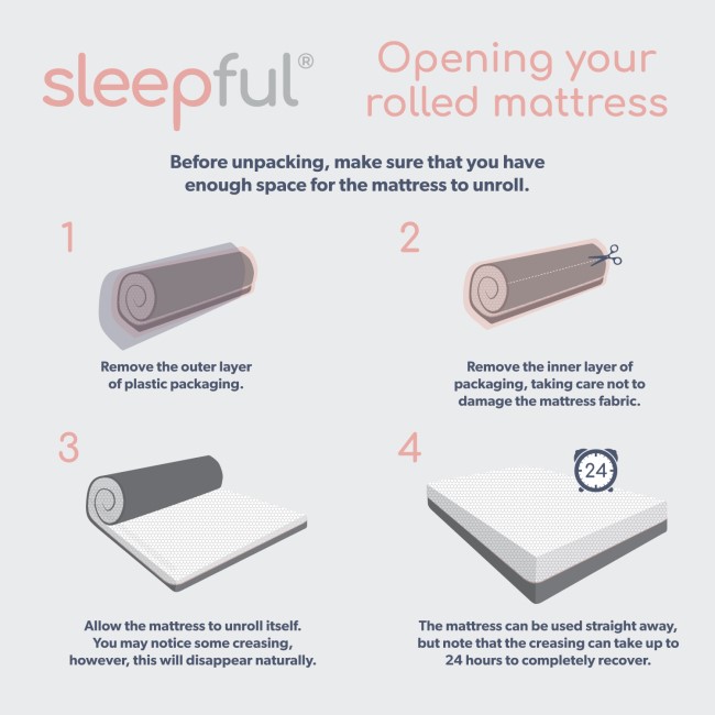 Small Double Memory Foam Top Cooling Coil Spring Mattress - Sleepful Essentials