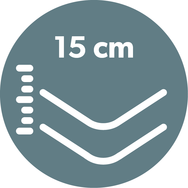 15cm Mattress Depth